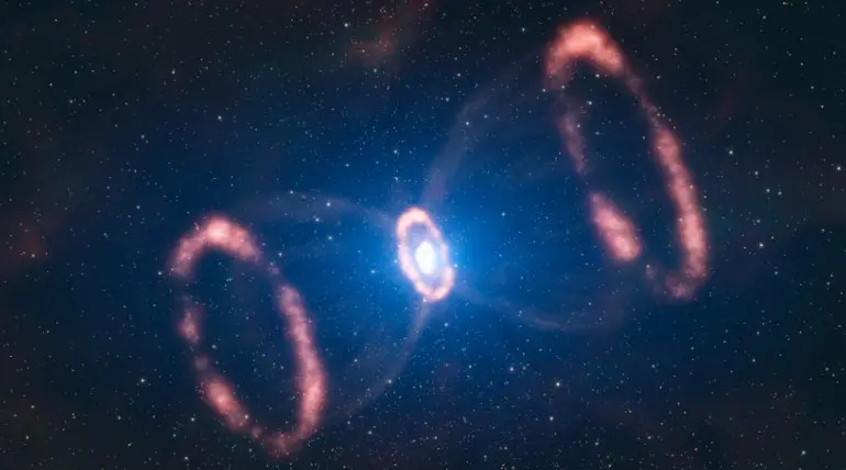 Supernovae Bombardments are the Reason behind Two Leg walking Proto Humans