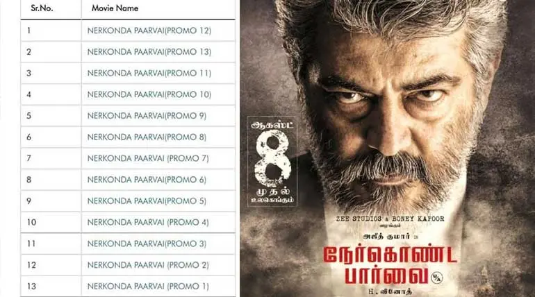 Total 13 Promos of NerKonda Paarvai Ready to Release TV and YouTube
