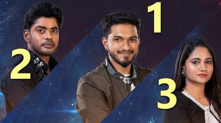 Bigg Boss 3 Tamil 5pm Position update Mugean Leads as winner, Sandy Runner, Losliya 3rd position