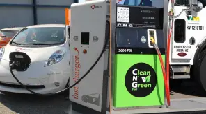 Alternate Fuels Should Be The Best option Along With Electric Vehicle