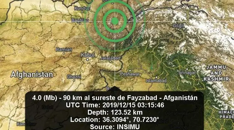 Earthquake hits Afghanistan with its tremors felt in many parts of North India