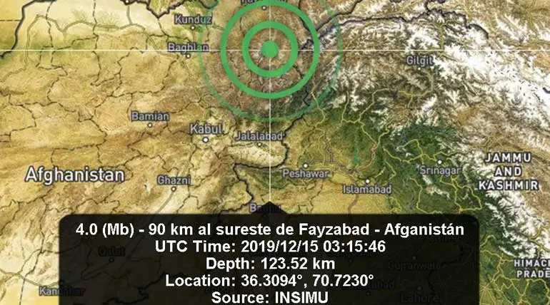 Earthquake hits Afghanistan with its tremors felt in many parts of North India