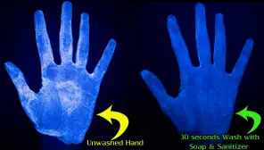 How to Use Hand wash, Hand Sanitizers, and Soap Effectively in this Coronavirus Period?