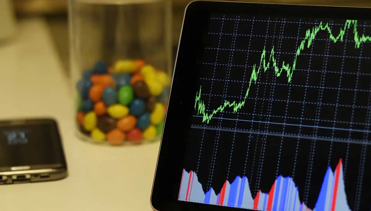 NIFTY Market Analysis and Update: Nifty High- 9533.5, Low - 9326 and Last - 9335
