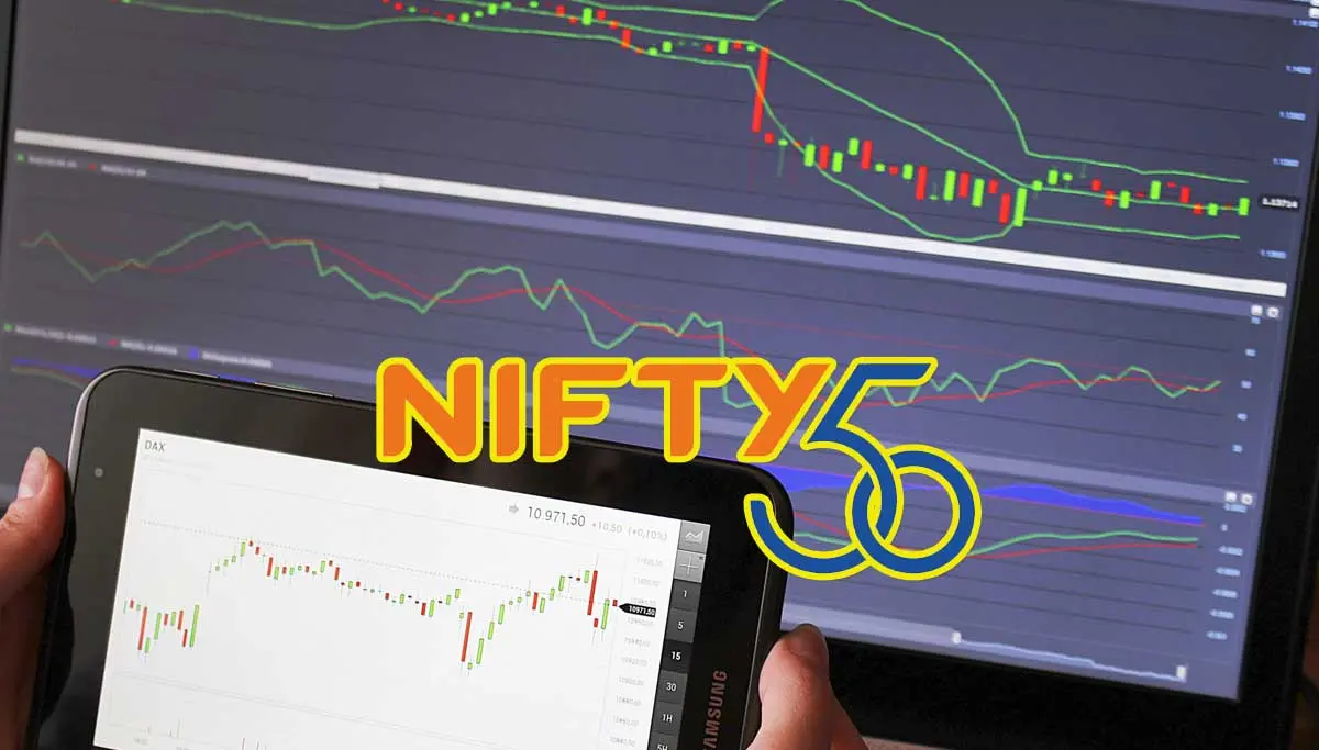 Sensex India: Nifty Pre-Open update: Nifty had a robust rally of 245 points