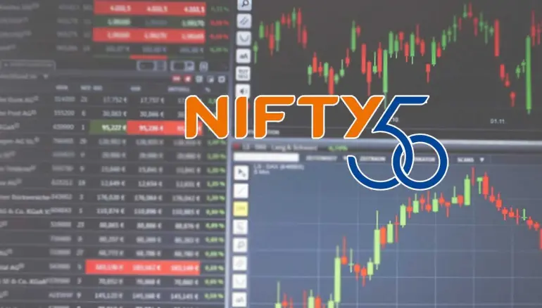 Nifty June 10th Mid Market Update: Global markets are currently in Green while caution