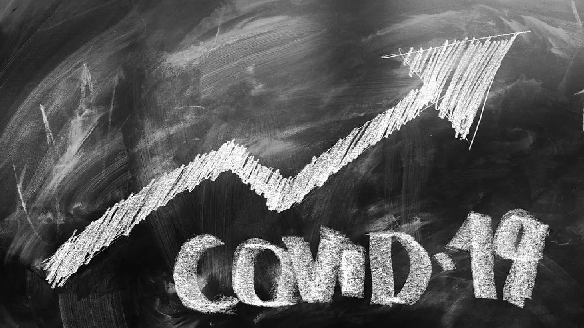 COVID 19 Update April 16 : Lodging Of 7,987 New Positive Cases