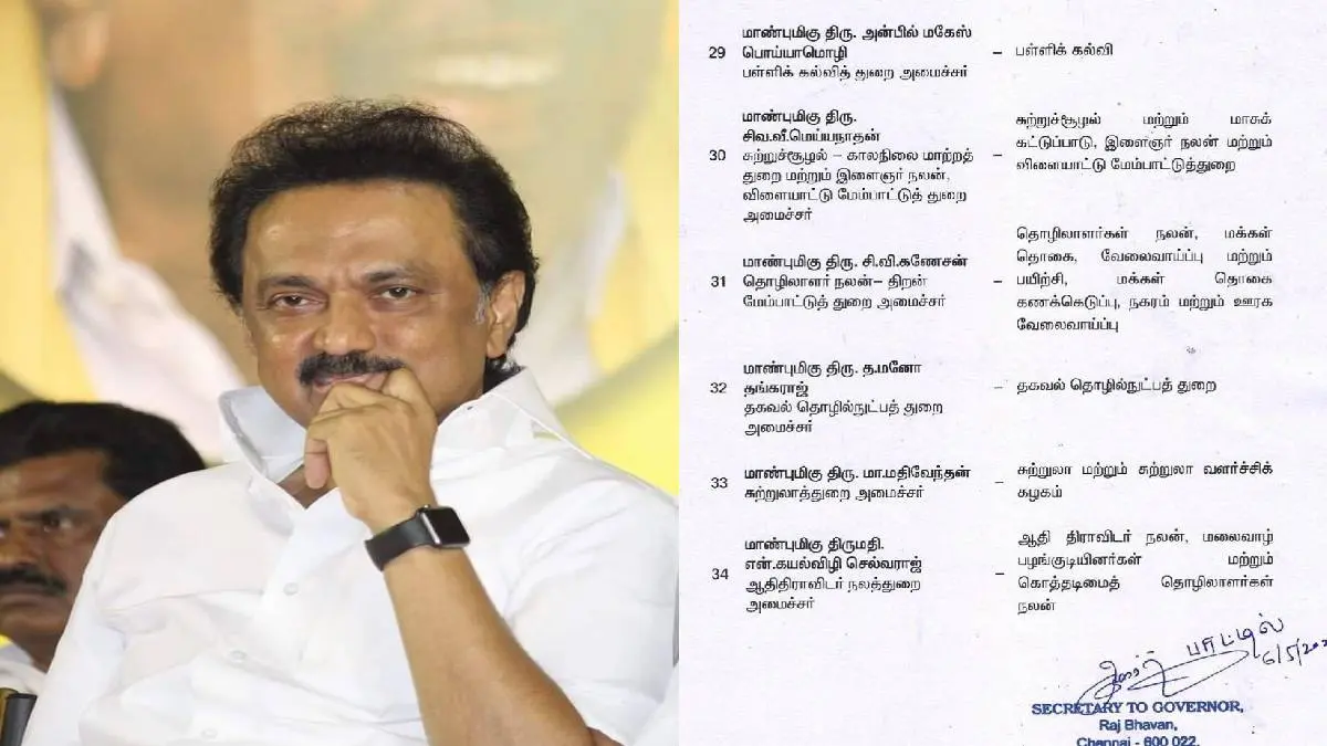 Full List Of Tamil Nadu Cabinet Ministers 2021 is Released