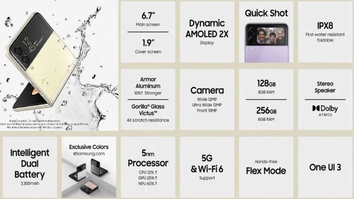 Samsung Galaxy Z Flip 5G Price In India and Specifications