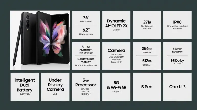 Samsung Galaxy Z Fold 3 Price In India and Specifications