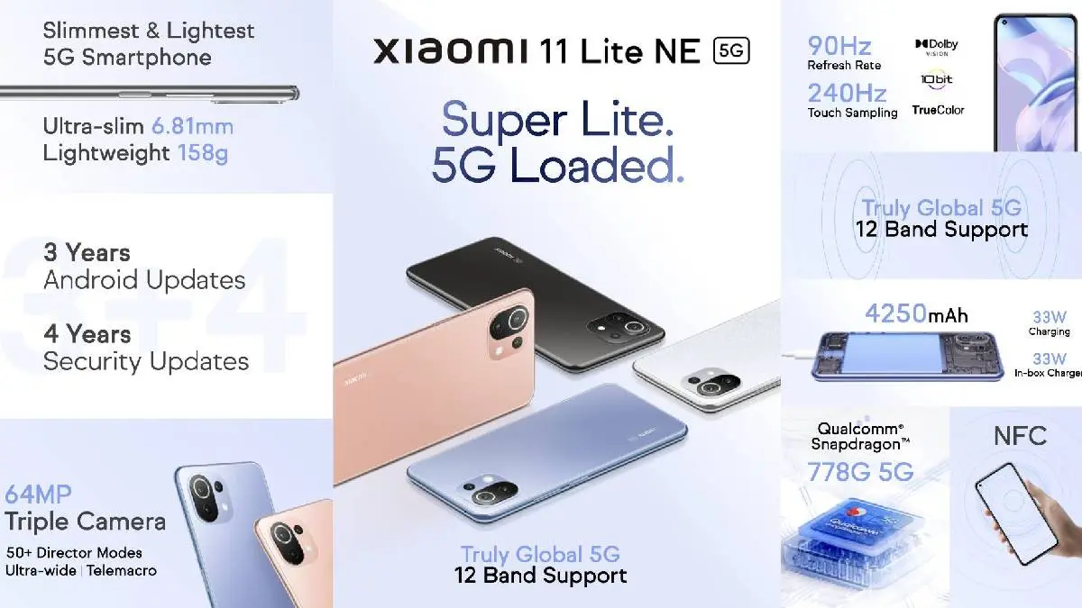 Xiaomi 11 Lite NE 5G Launch: Xiaomi 11 Lite NE Specs, Camera And Price