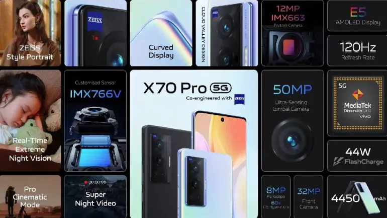 Vivo X70 Pro 5G Price In India With Full Specifications