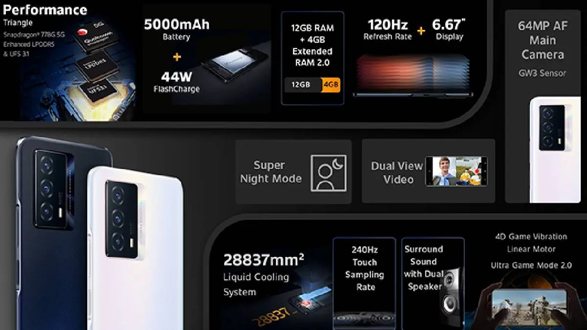 iQOO Z5 Smartphone: iQOO Z5 Price In India, Specs And Processor