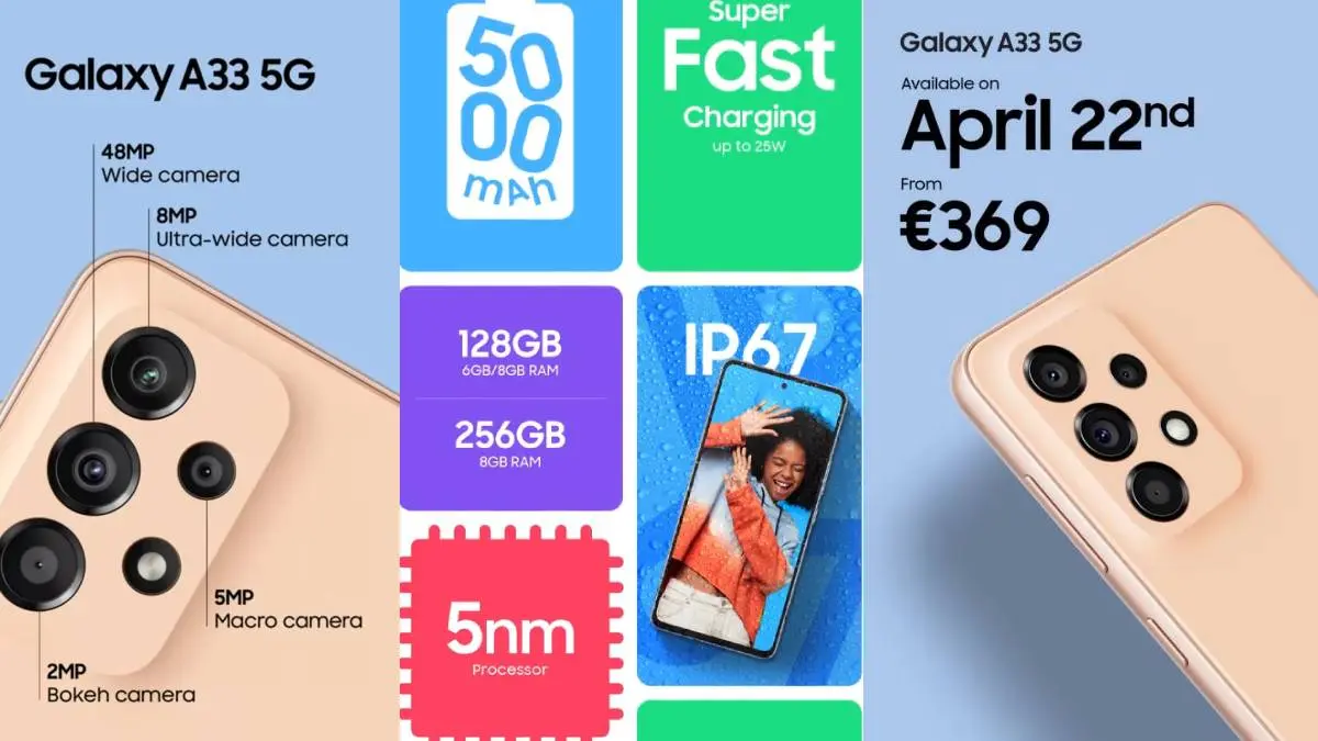 Samsung Galaxy A33 5G Full Specifications And Price In India