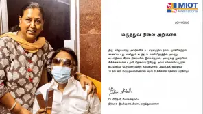 DMDK leader Vijayakanth Health Report Updates From MIOT Hospital