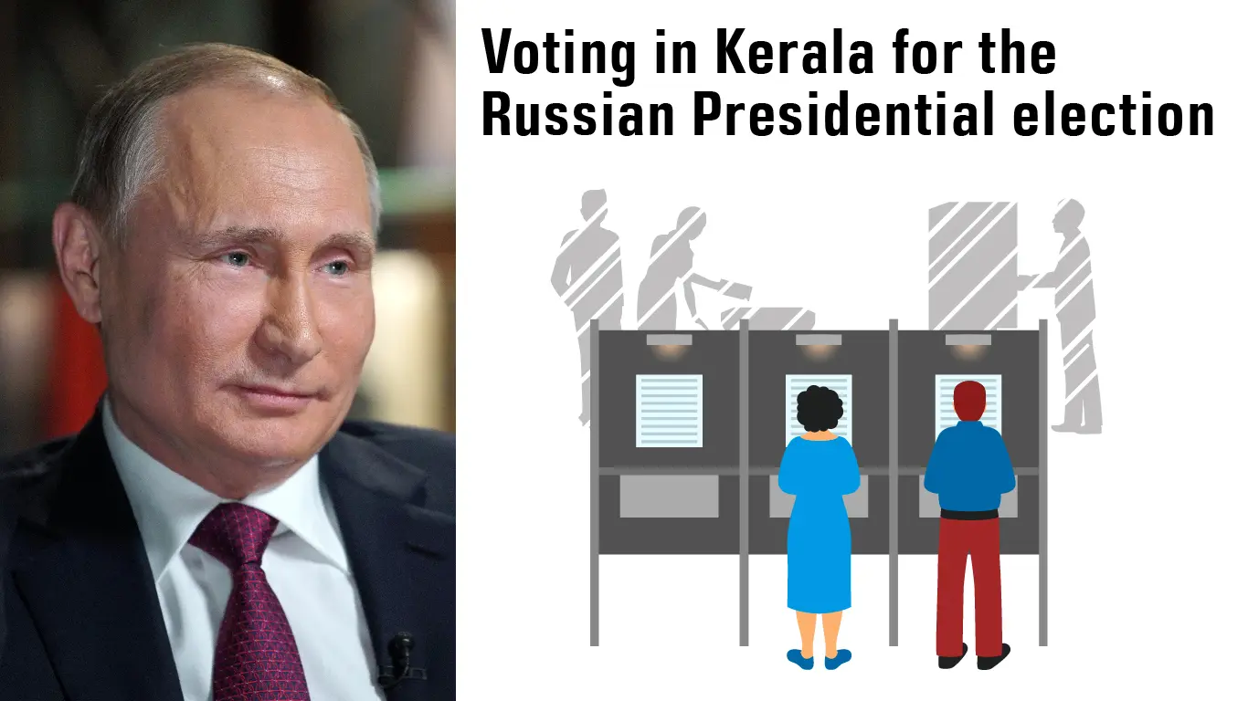 Voting in Kerala For the Russian Presidential election 2024