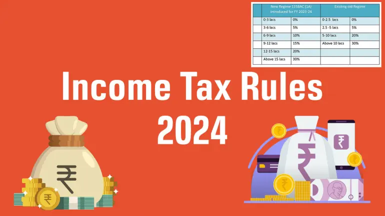 New Income Tax Regime: Switching Option, Changes and New Slabs