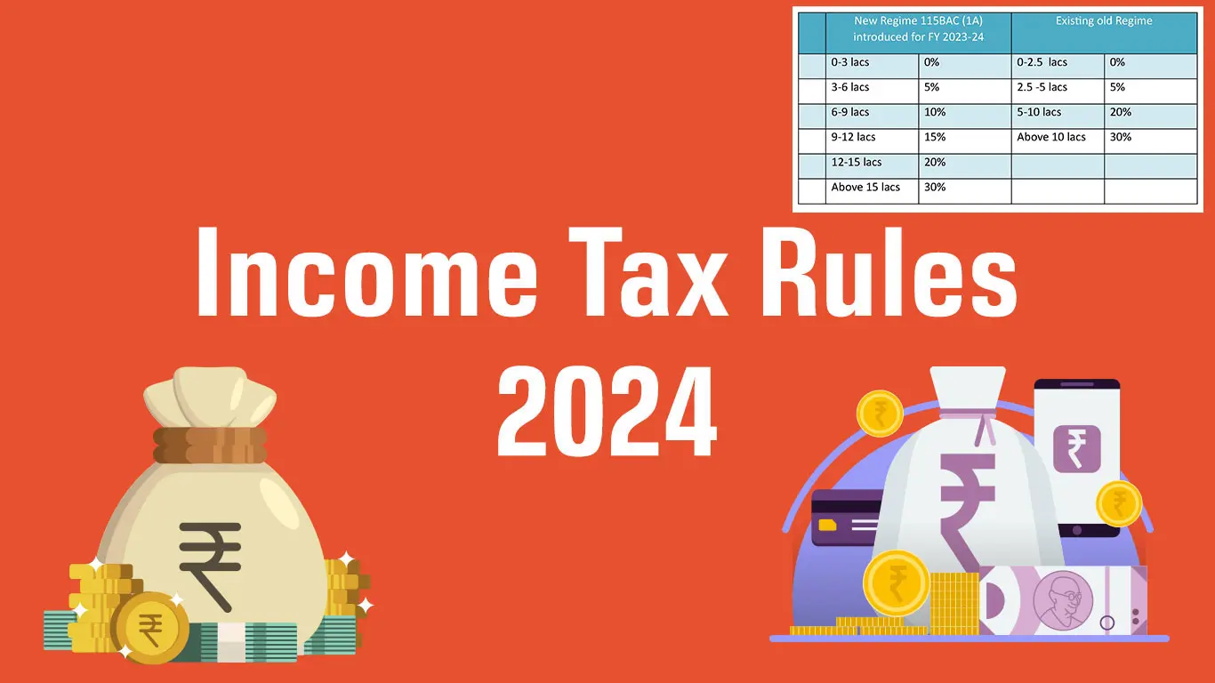 New Income Tax Regime: Switching Option, Changes and New Slabs