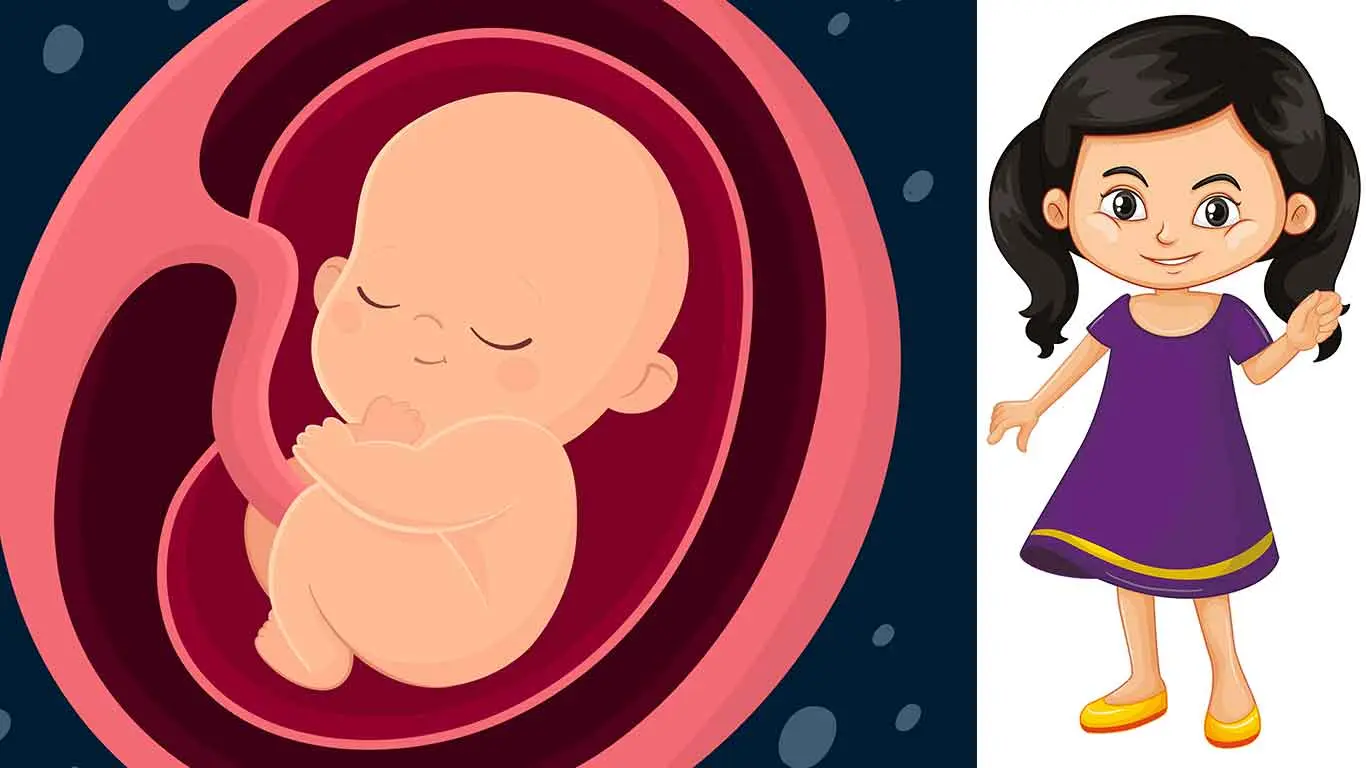 Parasitic Twin Surgery: 10 Month Old Pregnant Child Life Shocks