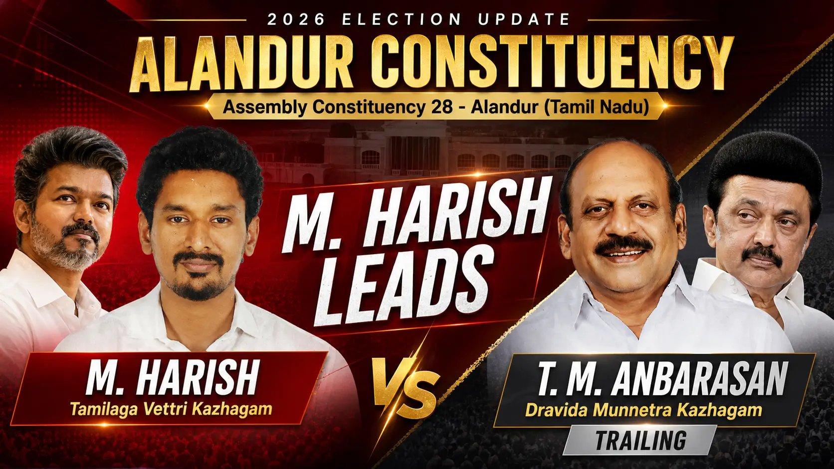 TVK Candidate in lead