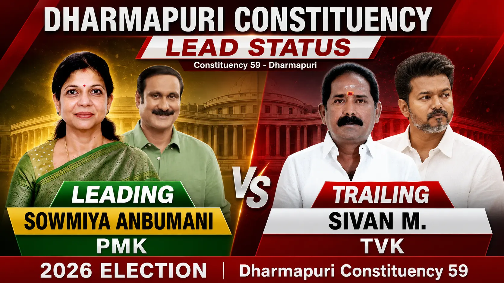 PMK Dharmapuri Constituency