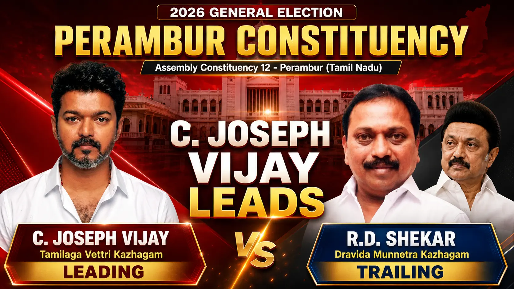 TVK Chief Vijay in Perambur