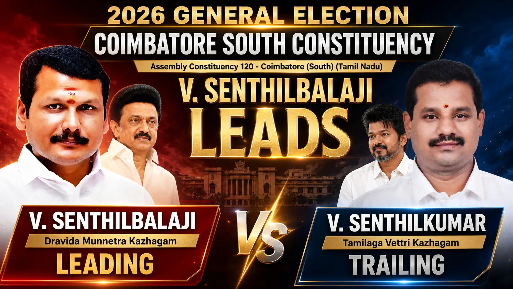 DMK Candidate is lead