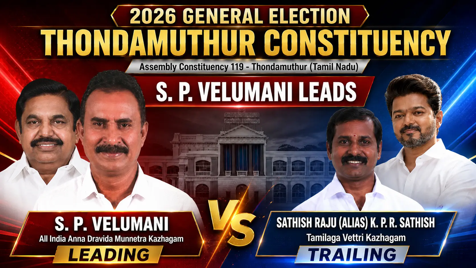 Thondamuthur Constituency