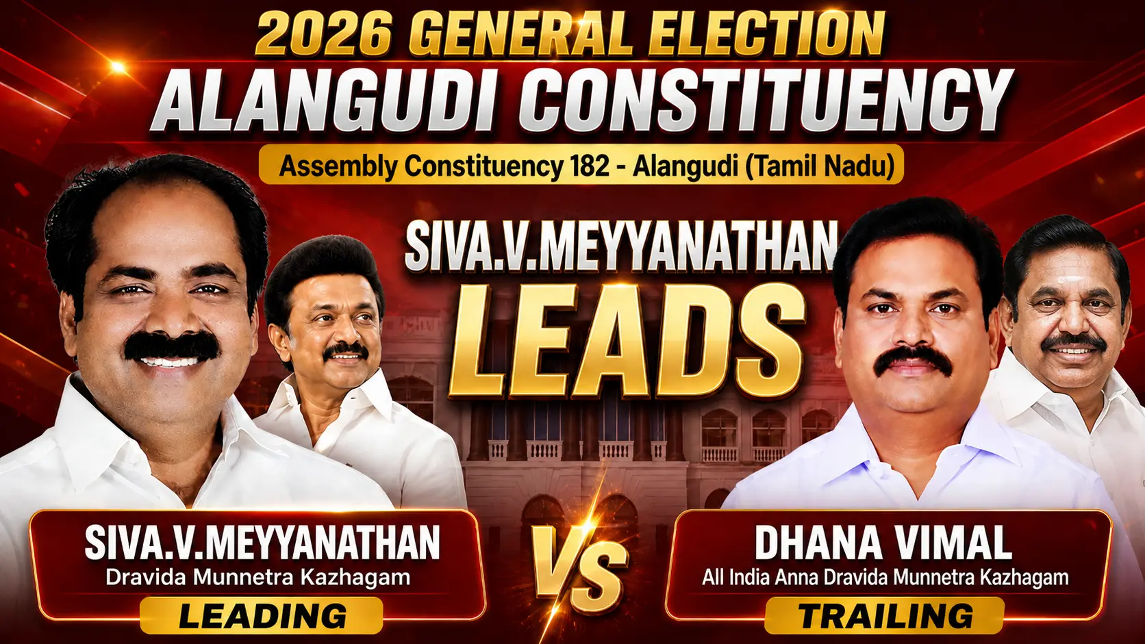 Alangudi constituency
