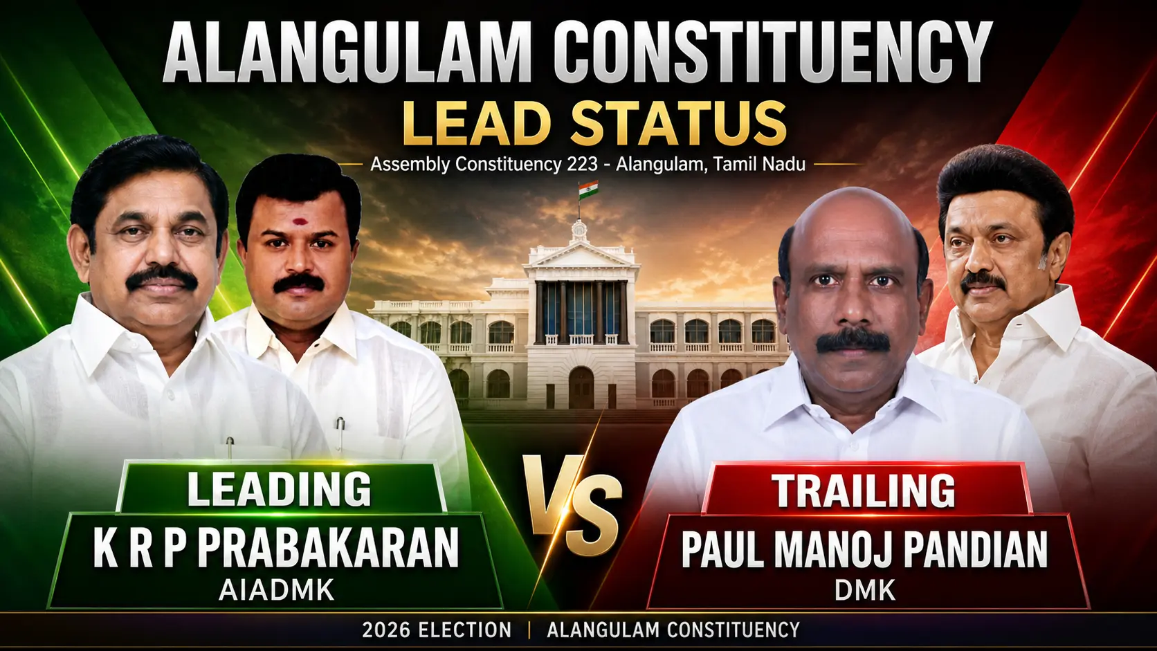 Alangulam Constituency