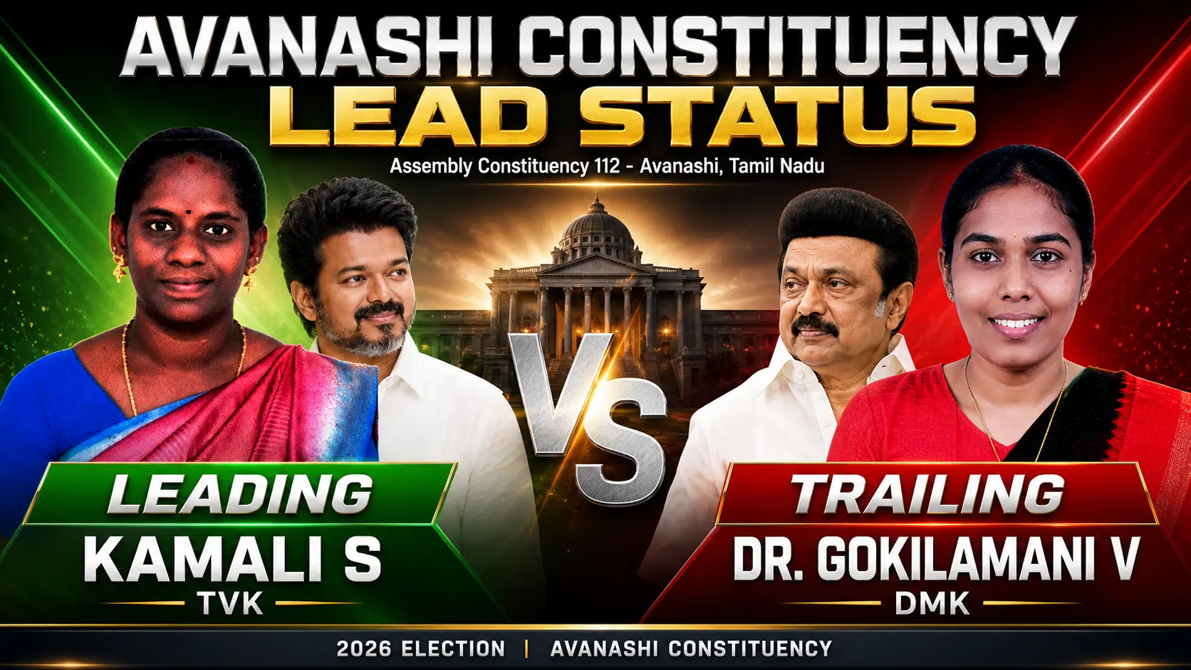 Avinashi Constituency