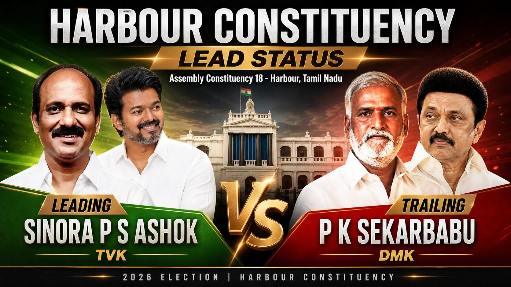 Harbour Constituency