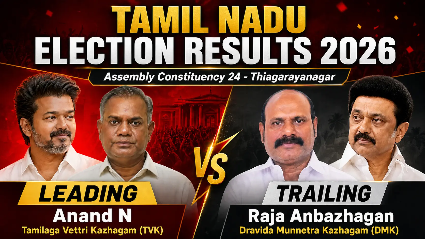 Thiagarayanagar