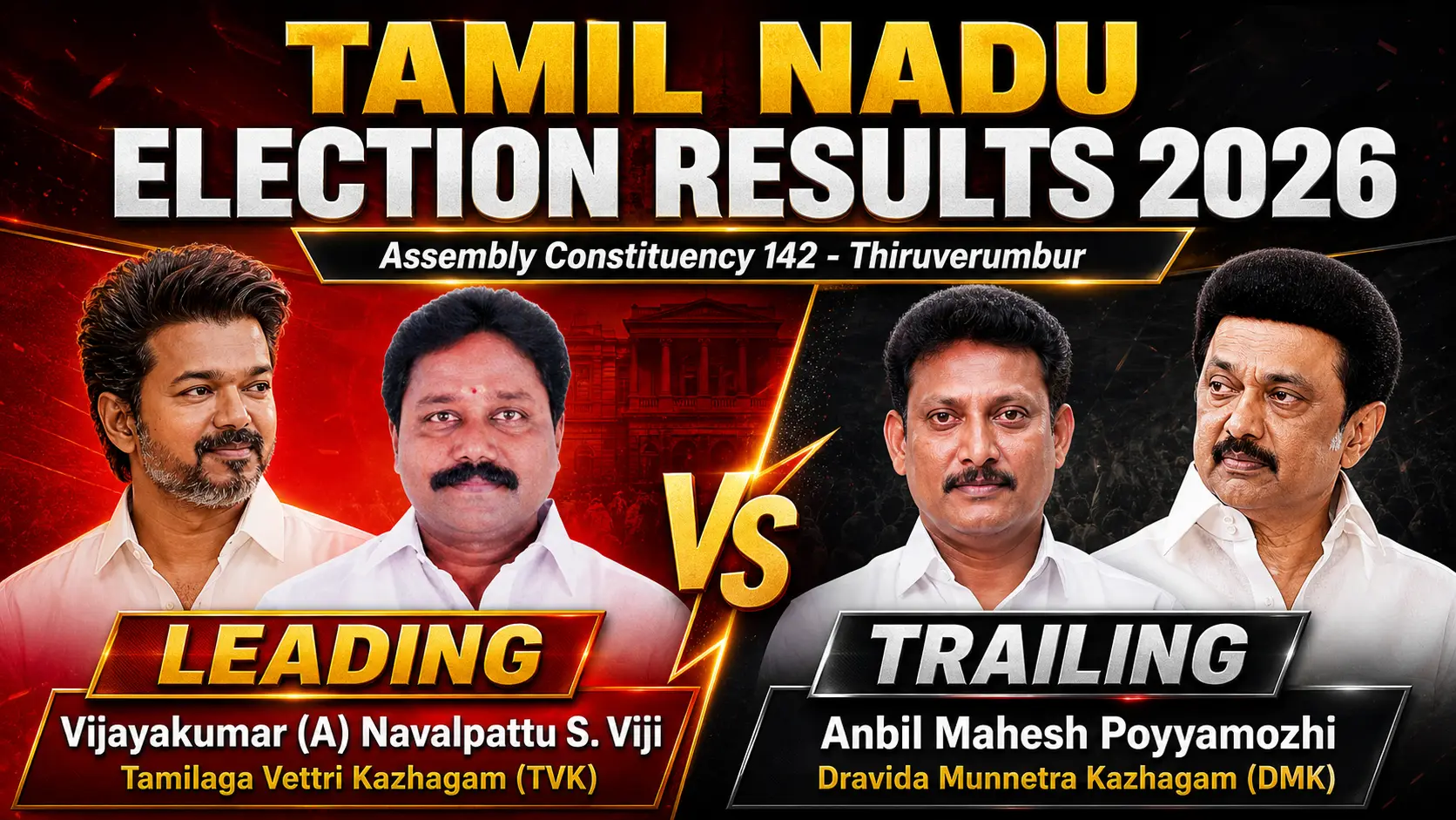 Thiruverumbur constituency